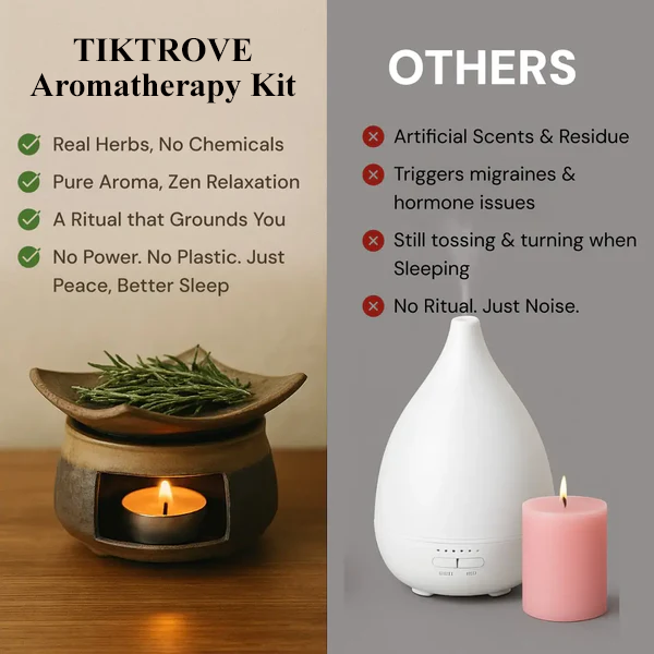 Nature's Wellness Aromatherapy Kit