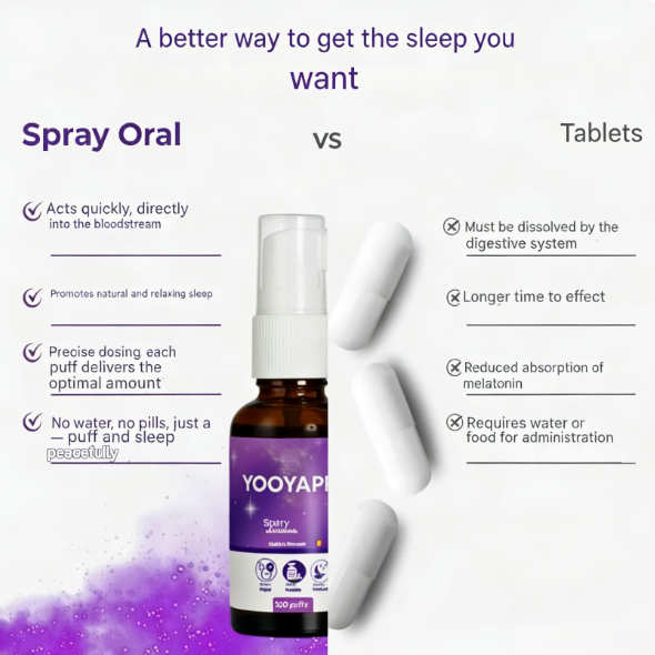 Oral Sleep Spray with PURE Melatonin