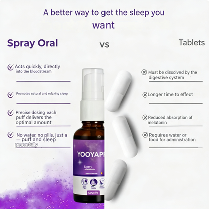 Oral Sleep Spray with PURE Melatonin