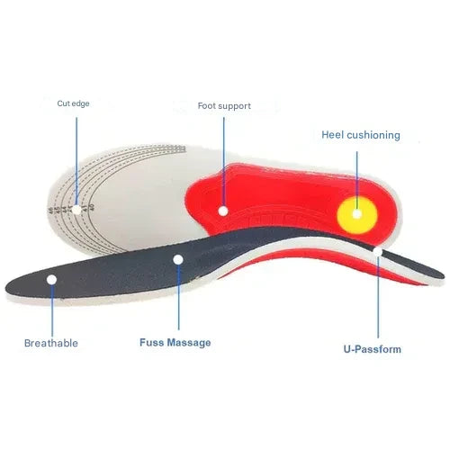 ArchEase™ - Orthopedic Insoles with Arch Support