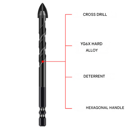 MaxBore ™ -  Tungsten Carbide Drill Set